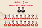 A Milli Erkek Basketbol Takımı’nın Bosna Hersek ve İsviçre maçları aday kadrosu açıklandı