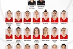 A Milli Kadın Basketbol Takımı’nın kamp kadrosu belli oldu 
