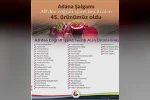 Adana şalgamı, AB’den coğrafi işaret tescili aldı 
