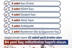 Bakan Işıkhan: "64 ilacı daha geri ödeme listesine aldık" 