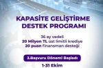 Bakan Kacır: "20 milyon liraya kadar, 36 ay vadeli kredi için 20 puanlık finansman desteği sağlıyoruz" 