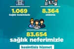 Bakan Memişoğlu: "Yılbaşında da milletimizin sağlığı için görev başındayız"
