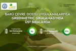 BARÜ çevre dostu uygulamalarıyla GreenMetric sıralamasında üst sıralarda 