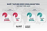 BARÜ, ilk kez "Nature Index Sıralaması"nda yer aldı