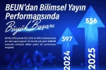 BEUN’dan bilimsel yayın performansında büyük başarı 