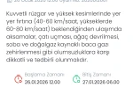 Denizli için kuvvetli rüzgar ve fırtına uyarısı verildi 