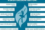 Didim’de sanat akademisi yeni dönem kurs kayıtları başladı
