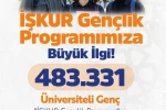 Gençlerden İŞKUR Gençlik Programı’na yoğun ilgi