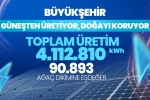 Güneş enerjisiyle dev tasarruf 