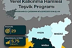 Güney Ege’den 5,75 milyar TL’lik yatırım hamlesi 