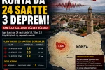 Konya'da 24 Saatte 3 Deprem