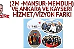 MHP Genel Başkan Danışmanı Çiçek’ Ten ‘Ankara -Kayseri’ kıyası 