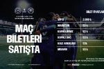 Rizespor - Konyaspor maçının biletleri satışa çıktı