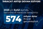 Savunma Sanayii Başkanı Görgün: "Savunma ve havacılık sanayiimiz, 2025 yılı Eylül ayında 574 milyon dolarlık ihracat gerçekleştirdi"