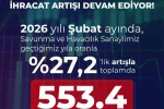 Savunma Sanayii Başkanı Görgün: "Savunma ve havacılık sanayiimiz, 2026 yılı Şubat ayında 553,4 milyon dolar ihracat gerçekleştirdi"