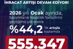 Savunma ve havacılık sanayiinden 2026’nın ilk ayında 555,3 milyon dolarlık ihracat 