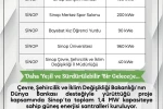 Sinop’ta kamu binalarına güneş enerjisi kuruluyor