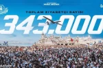 TEKNOFES Mavi Vatan’ı 343 bin kişi ziyaret etti 