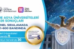 Üniversitelere küresel sıralama: THE Asya 2026 sonuçları açıklandı 
