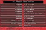 Ziraat Türkiye Kupası tarihleri belirlendi