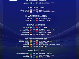 2026 FIFA Dünya Kupası TRT’de şifresiz başlıyor
