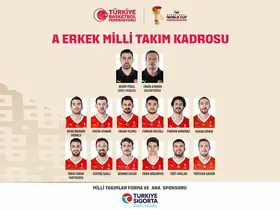 A Milli Erkek Basketbol Takımı’nın, İsviçre maçı kadrosu belli oldu
