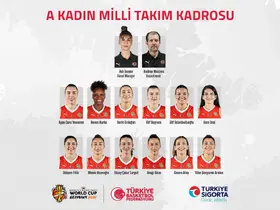 A Milli Kadın Basketbol Takımı’nın 2026 Dünya Kupası kadrosu bell oldu
