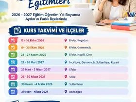 Aydın’da 10 ilçede öğretmenlere STEM eğitimi verilecek
