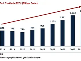 Bakan Bolat: "Türkiye ekonomisi 24 çeyrektir büyüyor"
