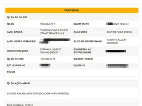 Bakan Gürlek, Kızılay’a 150 bin lira bağışladı
