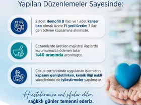 Bakan Işıkhan duyurdu: SGK geri ödeme listesine 3 ilaç daha eklendi
