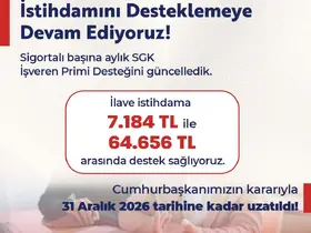 Bakan Işıkhan: "İlave istihdama 7 bin 184 lira ile 64 bin 656 lira arasında destek sağlıyoruz"
