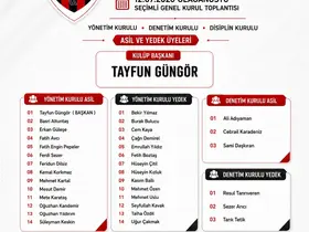 Battalgazi Belediyespor’da yeni dönem başladı
