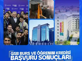 Burs ve öğrenim kredisi başvuru sonuçları açıklandı
