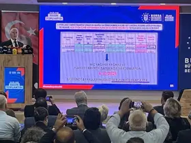 Bursa’nın 6 günlük suyu kaldı
