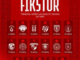 Çorum FK, Süper Lig macerasına Galatasaray deplasmanında başlayacak
