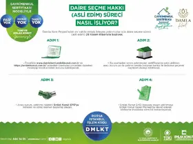 Damla Kent Projesi’nde daire seçimleri 26 Kasım’da başlıyor
