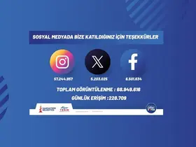Dijital medyada Sancaktepe Belediyesi farkı
