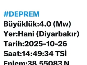 Diyarbakır’da korkutan deprem