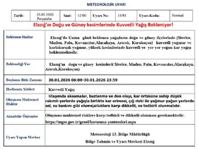 Elazığ için kuvvetli yağış uyarısı
