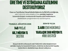 Eski hükümlülere 2 ayda 68,7 milyon lira hibe desteği

