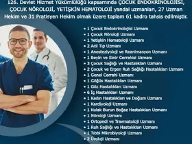Hakkâri’ye 61 yeni hekim kadrosu tahsis edildi
