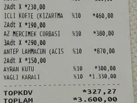 İstanbul’da kebapçıya haksız fiyat artışı denetimi
