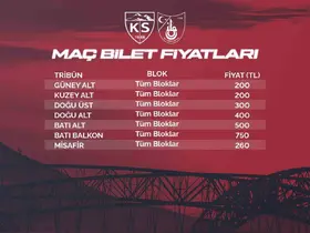 Kayserispor - İstanbul maç biletleri satışa çıkıyor
