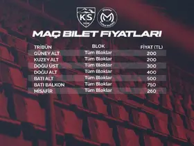 Kayserispor-Manisa FK maçının bilet fiyatları belli oldu
