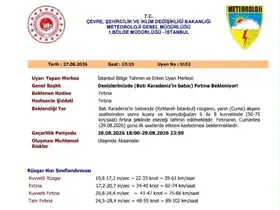 Kırklareli’nin sahil kesimlerinde fırtına uyarısı : Rüzgar saate 50 ile 75 km hızı bulacak
