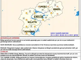 Meteorolojiden toz taşınımı ve zirai don uyarısı

