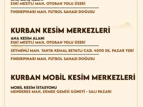 Mezitli’de kurban kesim ve satış noktaları belirlendi
