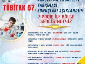 Muğla’nın 7 projesi bölge finallerinde
