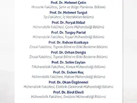 OMÜ’den 15 akademisyen "Dünyanın En Etkili Bilim İnsanları" listesinde yer aldı
